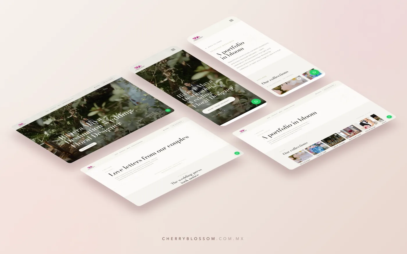 Isometric view of Cherry Blossom pages across multiple devices
